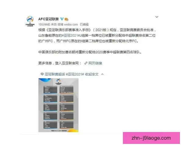 亚足联正式公布亚冠联赛最新奖金分配方案详情